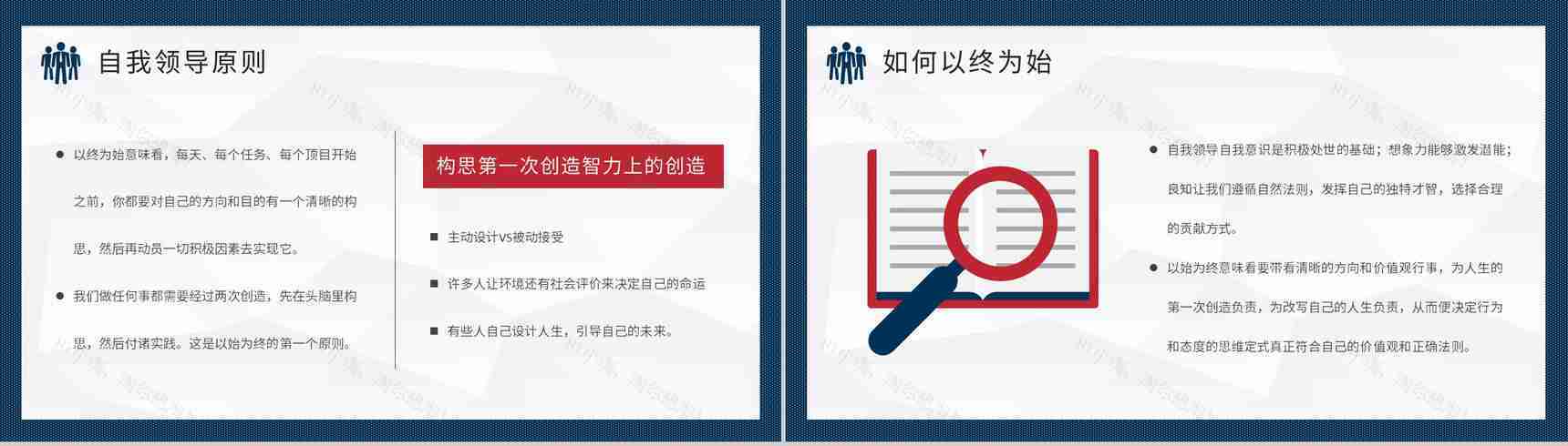 企业管理书籍推荐之史蒂芬柯维《高效能人士的七个习惯》读书笔记分享PPT模板-10