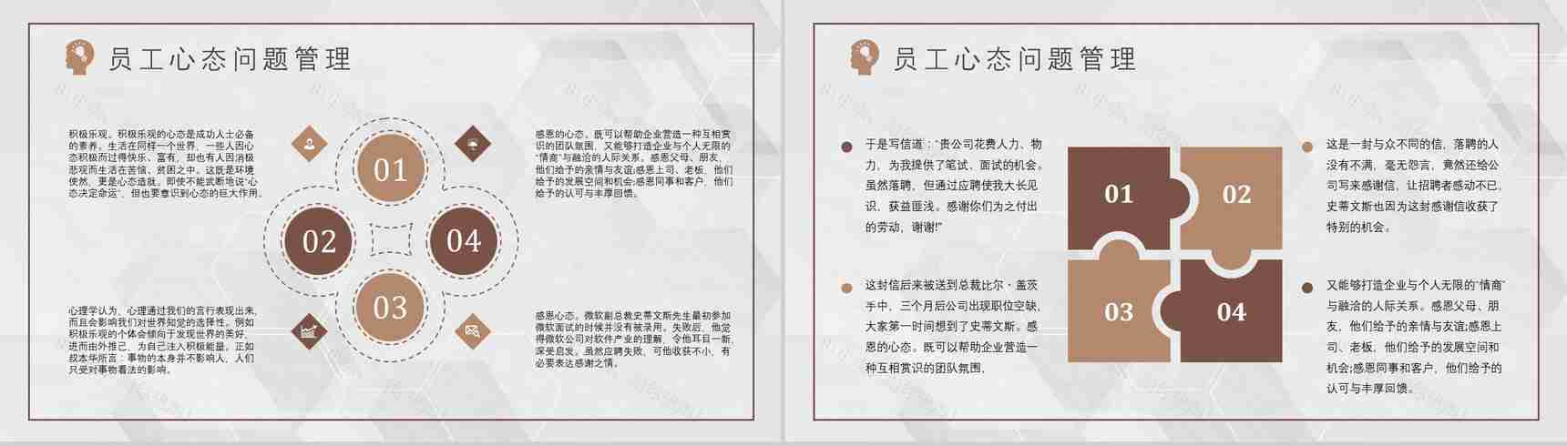 目标管理者优秀的心态调节的方法及技巧管理者心态培训课程PPT模板-8