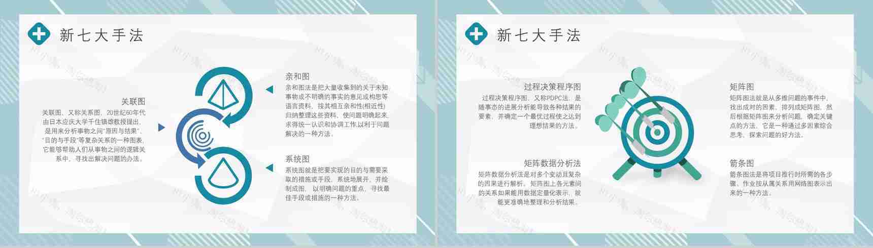 生产QC七大手法顺口溜护理品管圈PPT模板-5
