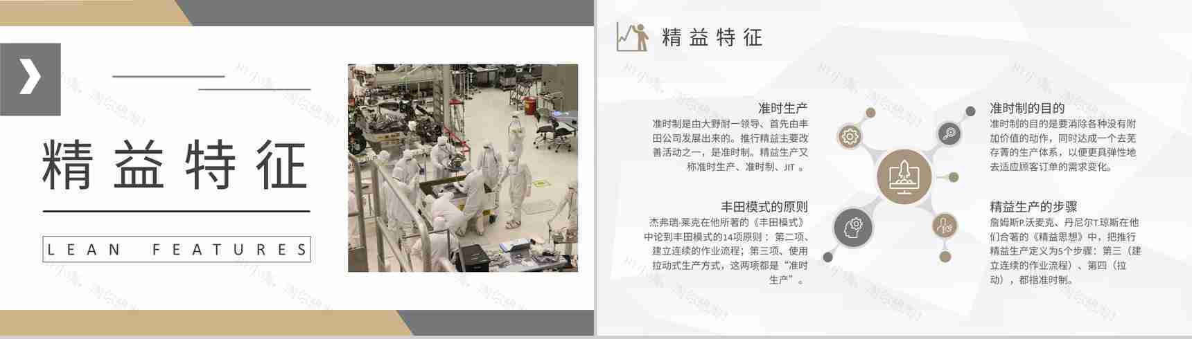 精益生产内容解析培训课件生产车间成本管理工作总结PPT模板-4