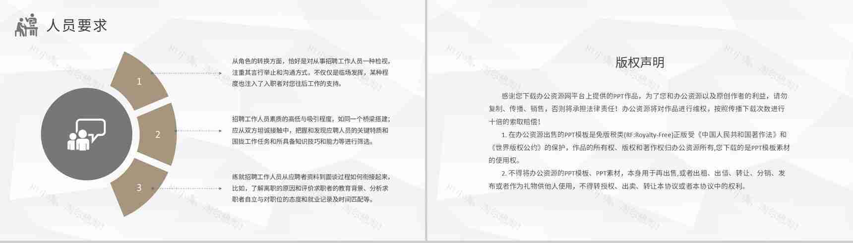 单位部门新手人事岗位技能提升人员招聘技巧培训PPT模板-10