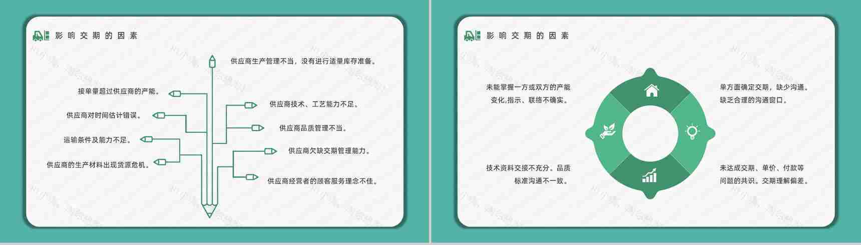 企业采购部门谈判技巧学习培训采购管理情况工作总结PPT模板-4