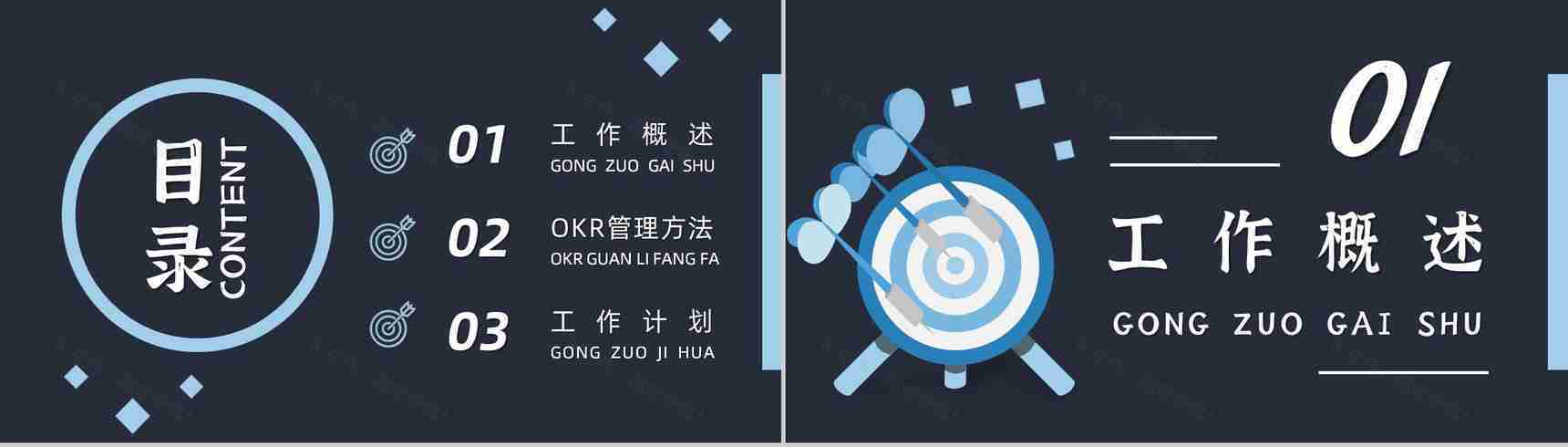 员工目标设定与沟通OKR工作管理法企业培训动态PPT模板-2