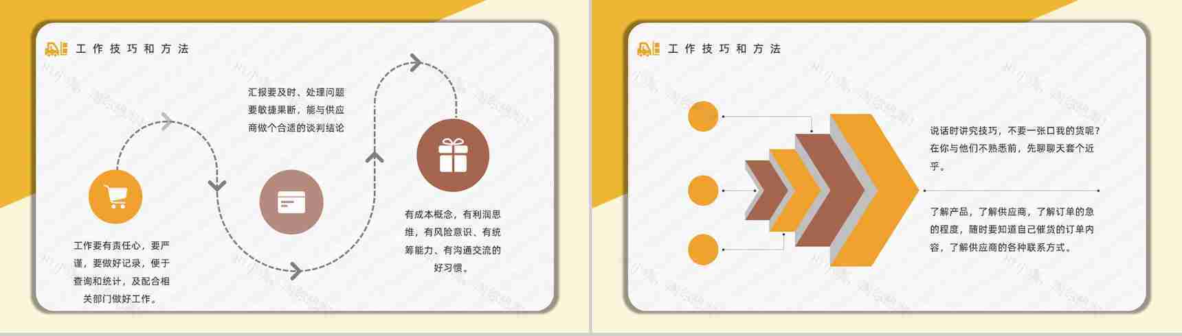 企业采购员工技能培训专业知识了解学习新员工入职培训讲座PPT模板-11