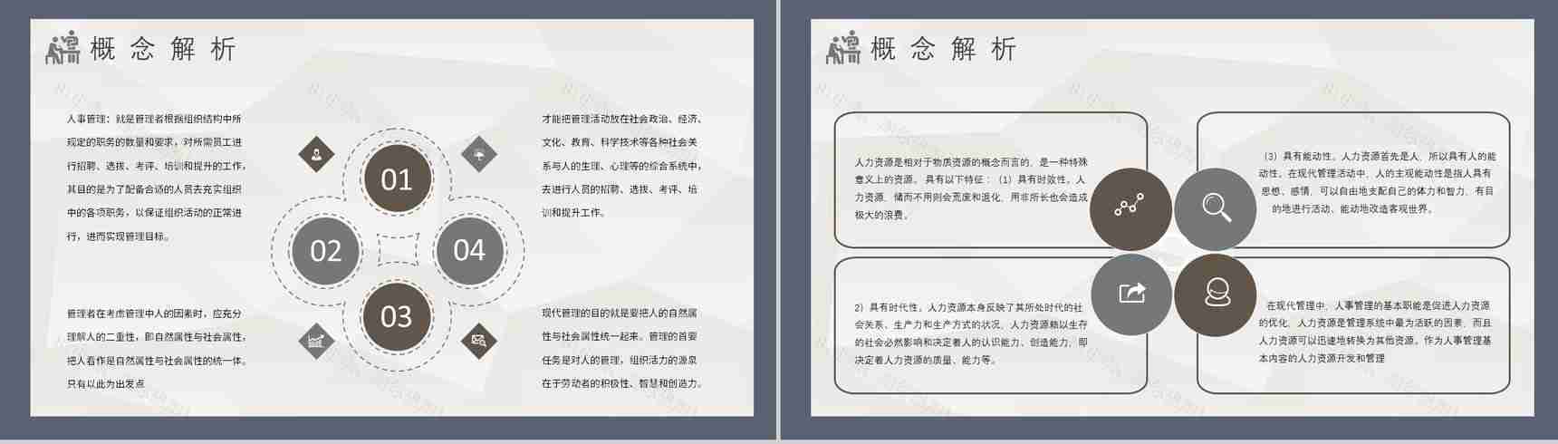 部门人事管理制度培训方案公司规章制度内容学习PPT模板-3