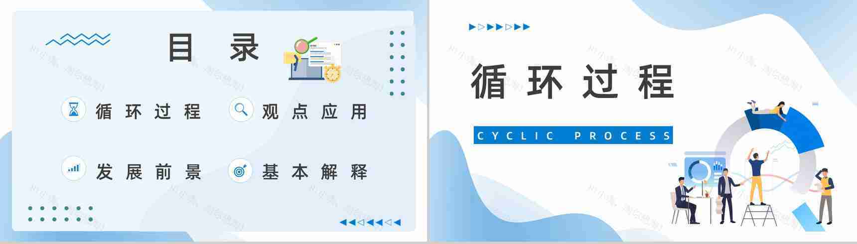 企业PDCA循环及在管理中的应用讲解公司项目质量安全管理学习计划PPT模板-2