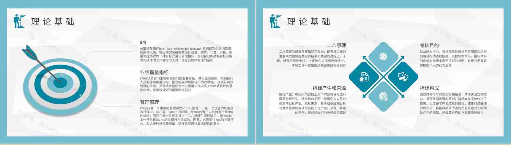 部门工作绩效考核计划方案企业KPI指标管理培训PPT模板-3