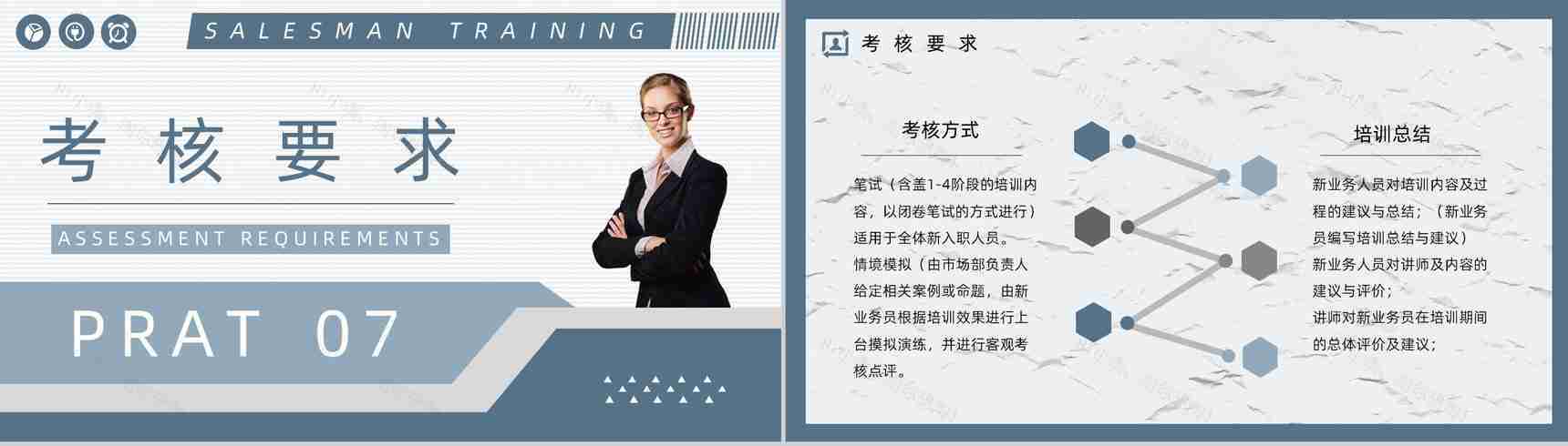 业务员培训与管理新员工产品技术培训公司员工转正考核标准要求介绍通用PPT模板-12