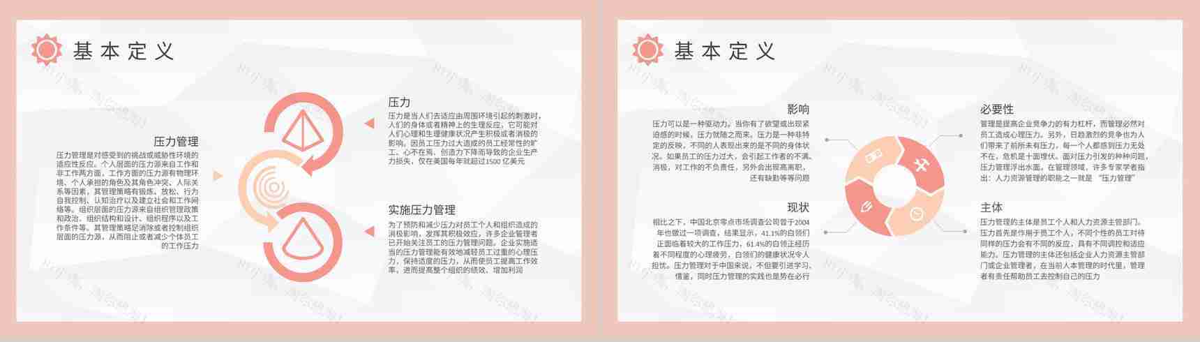 员工压力管理方法培训自我情绪调节心态管理技巧学习PPT模板-3