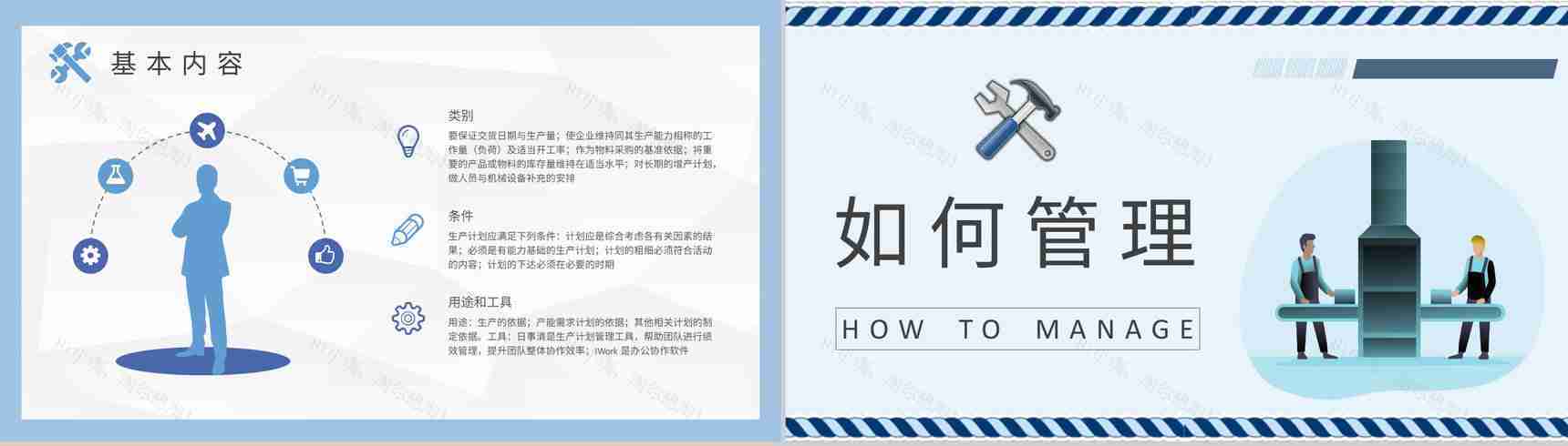 车间现场管理工作培训生产计划与物料控制方案总结PPT模板-6