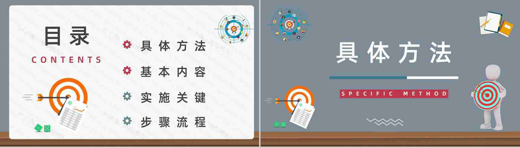 团队管理OKR考核项目关键成果目标知识培训总结通用PPT模板-2