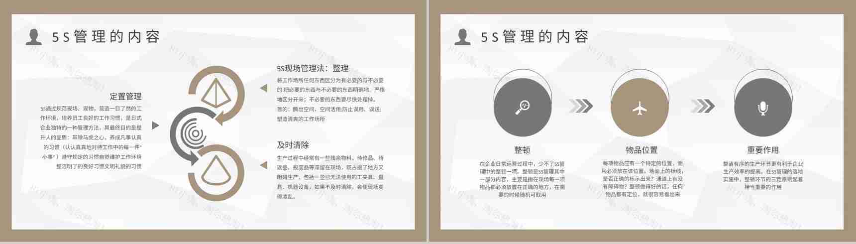 5S现场管理经典步骤车间现场作业管理人员培训与宣传标语PPT模板-7