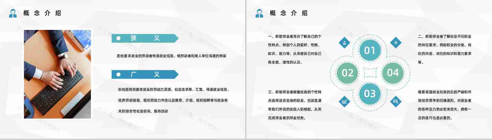 大学生就业指南面试指导内容培训求职面试技巧学习PPT模板-3