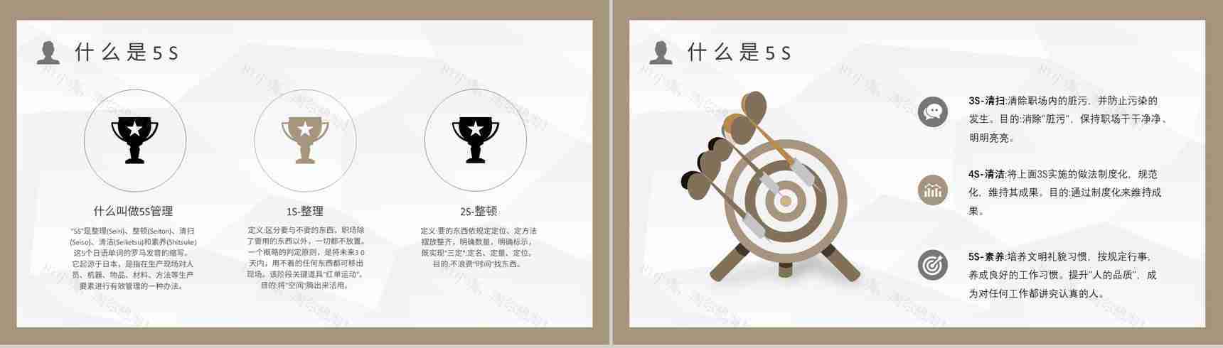 5S现场管理经典步骤车间现场作业管理人员培训与宣传标语PPT模板-3