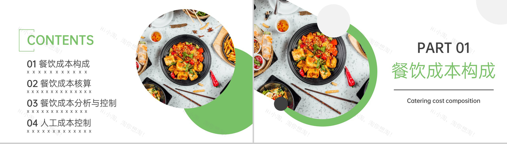 绿色简洁餐饮培训成本控制管理分析方案PPT模板-2