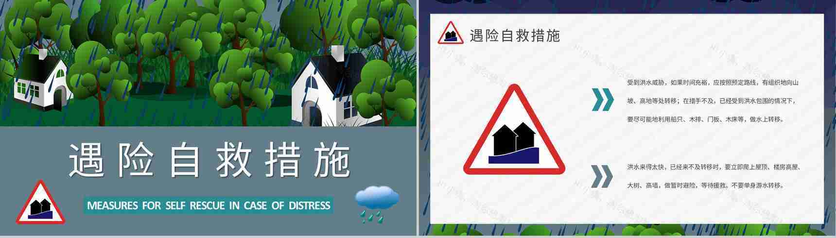 防洪防汛安全小知识宣传居民雨季洪汛遇险自救措施培训PPT模板-6