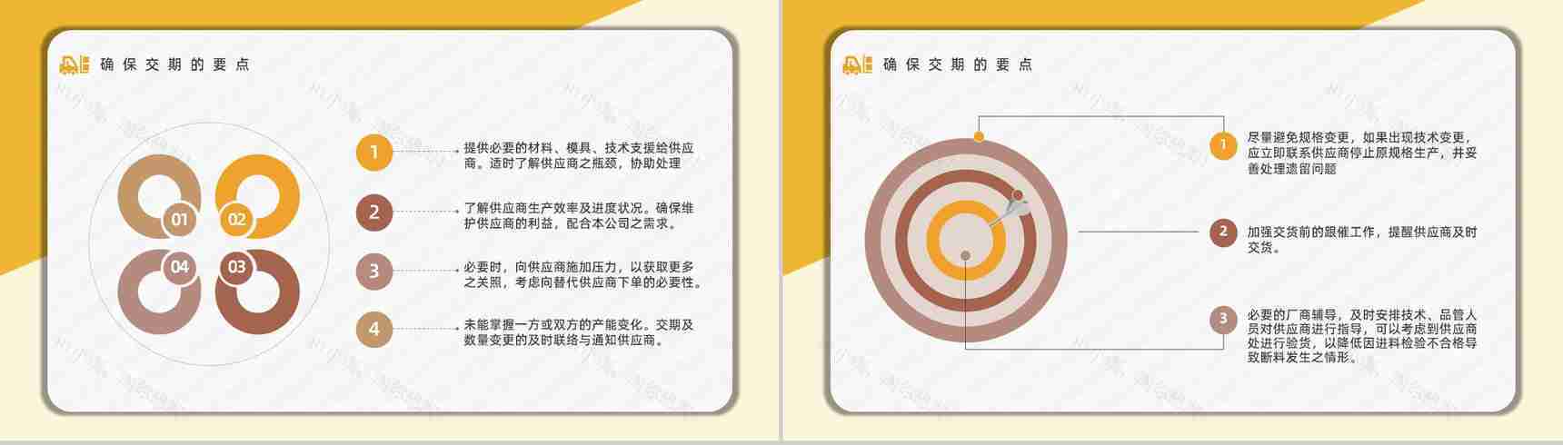 企业采购员工技能培训专业知识了解学习新员工入职培训讲座PPT模板-8