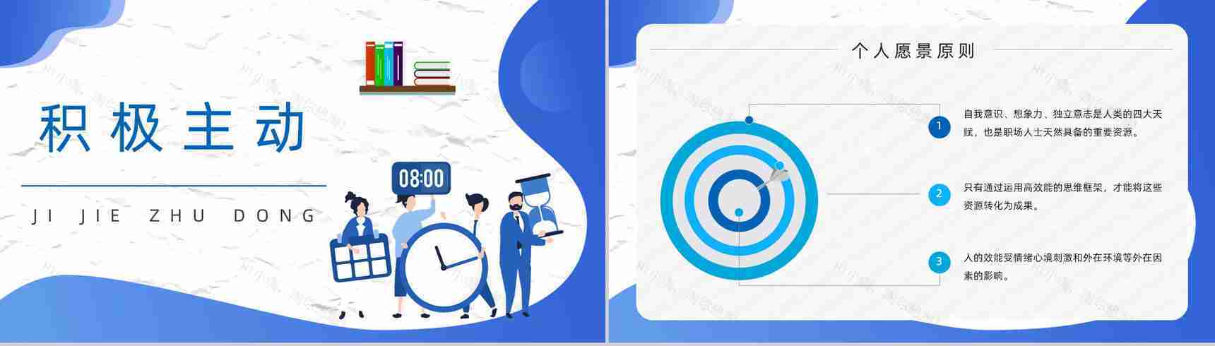 教育培训领导力发展史蒂芬柯维《高效能人士的七个习惯》逻辑梳理知识讲座PPT模板-7