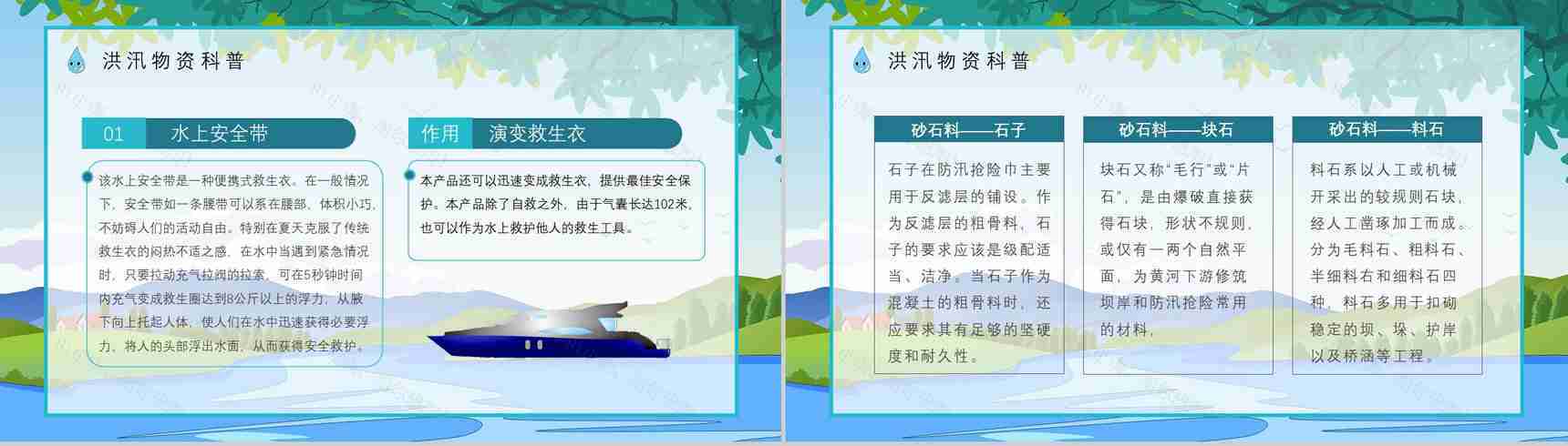 社区居民防汛物资科普讲座雨季防洪防汛基本知识培训总结安全教育PPT模板-12