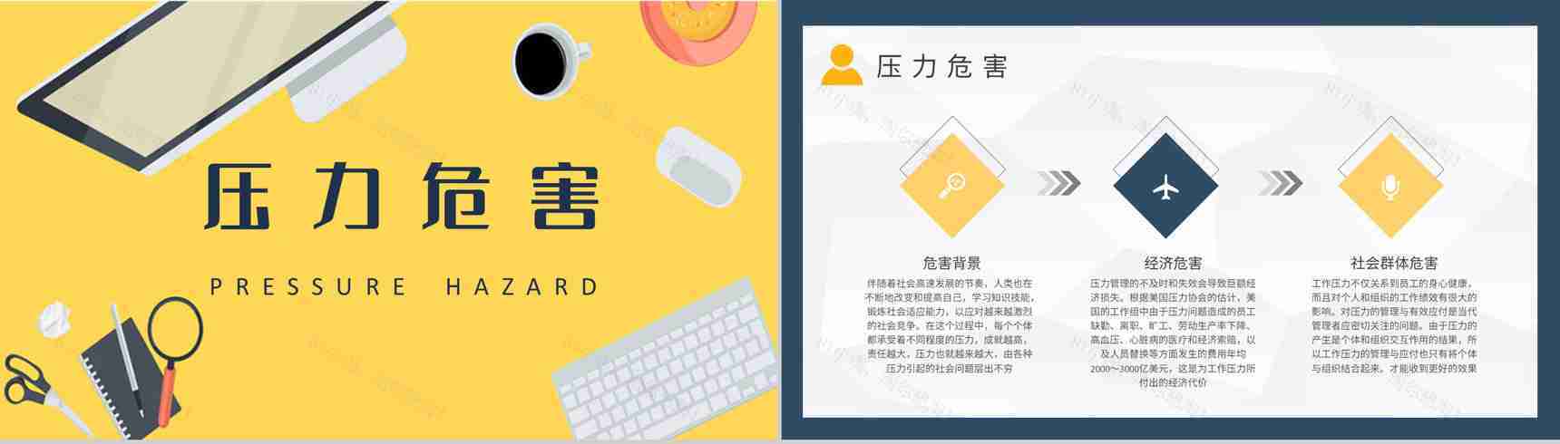 压力管理知识培训员工职场环境情绪调节心理疏导方案PPT模板-4