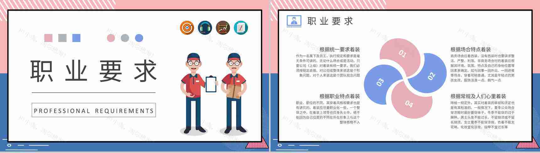 快递业务员培训工作汇报个人职业要求内容总结PPT模板-6