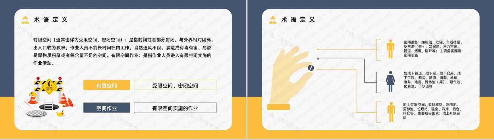 有限空间密闭空间安全知识培训安全作业管理制度讲解通用PPT模板-3