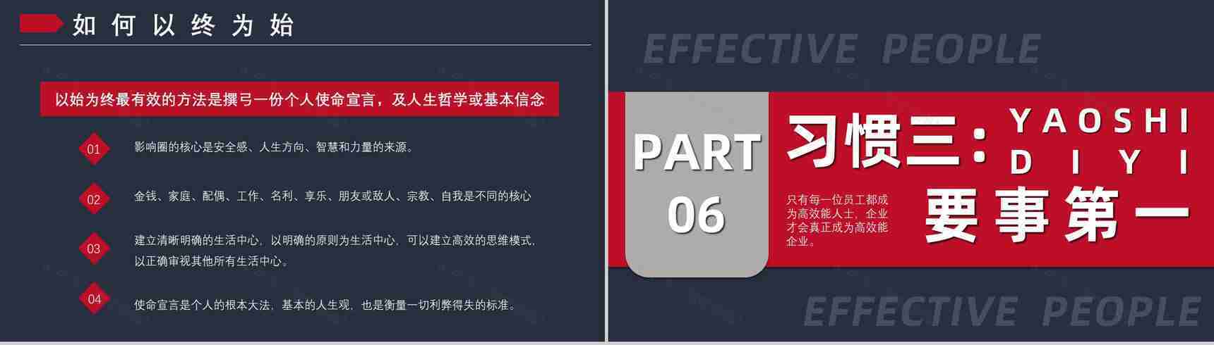 企业管理培训书籍《高效能人士的七个习惯》解析读书笔记史蒂芬作品简介PPT模板-10