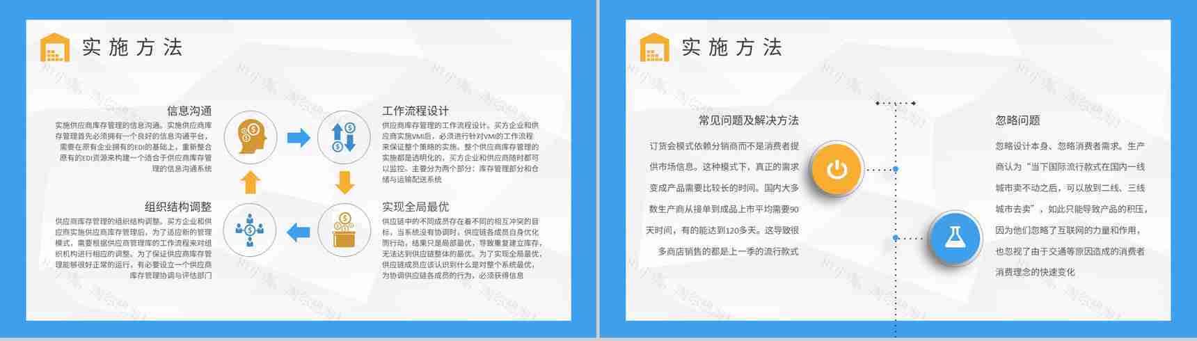 物流运输管理流程供应链库存管理知识内容总结PPT模板-3