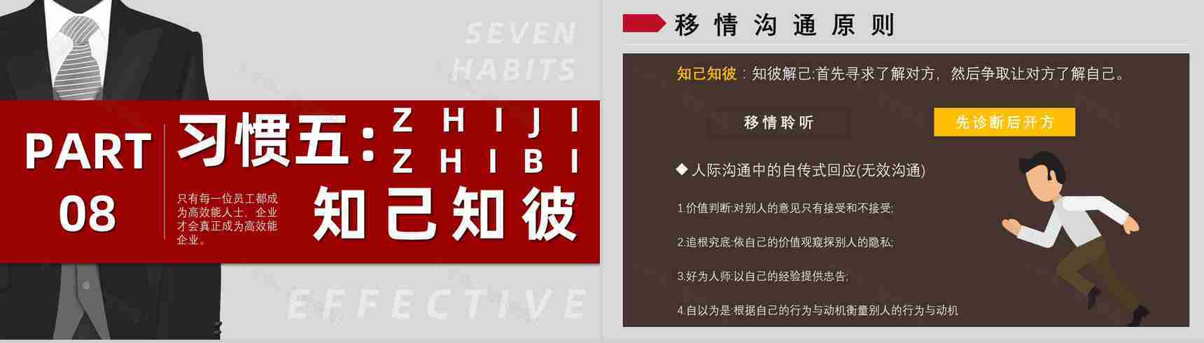 自我提升好书推荐《高效能人士的七个习惯》企业中高层管理培训书籍PPT模板-14