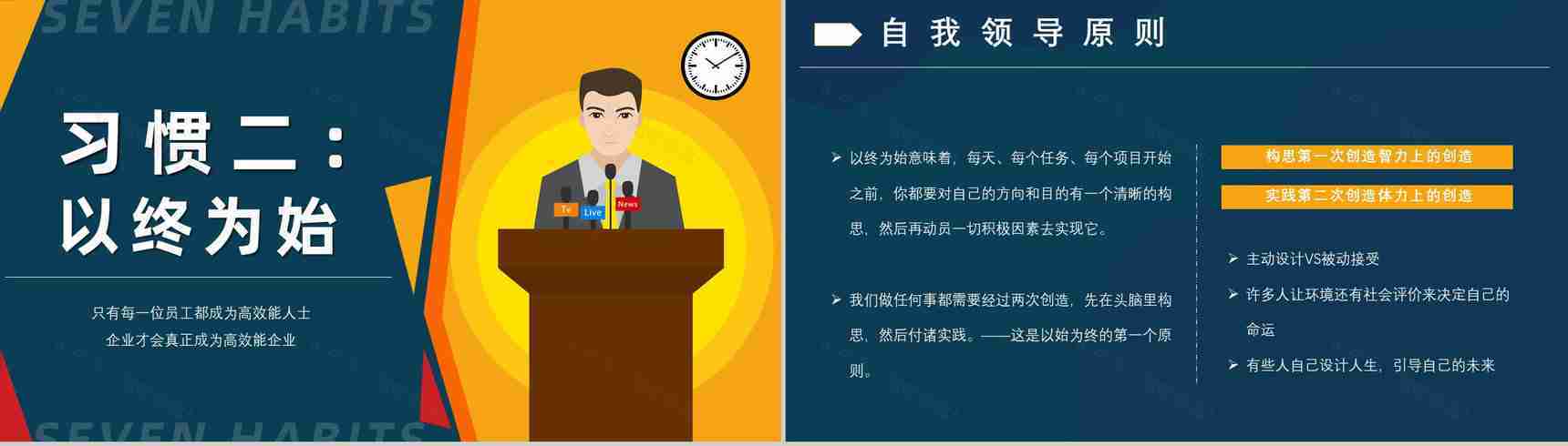 读书心得体会交流美国著名博士史蒂芬柯维《高效能人士的七个习惯》PPT模板-9