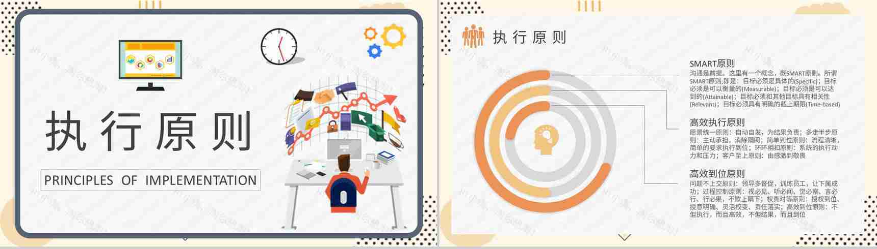 公司员工技能提升学习执行力培训基础知识总结PPT模板-6