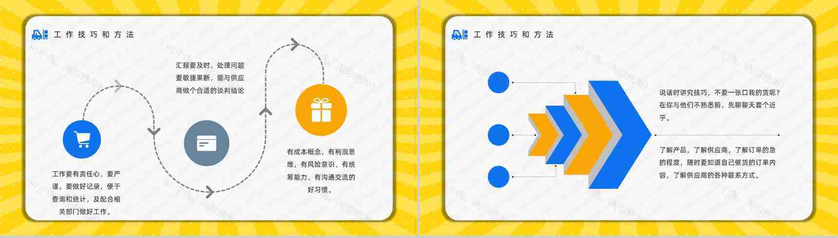 公司采购业务技能提升采购所需谈判专业知识培训心得体会PPT模板-11