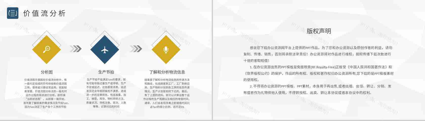 车间现场生产价值流内容培训工厂主生产计划要求PPT模板-8