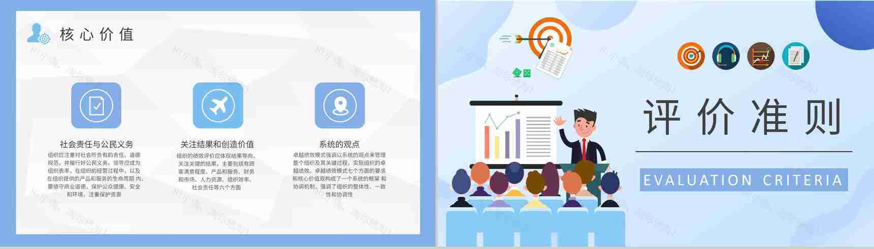 卓越绩效模式基础知识培训企业流程再造计划方案PPT模板-7