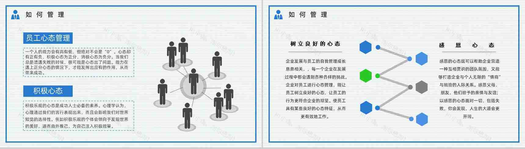 公司管理者心态调节的方法及技巧职场员工压力舒缓思维提升培训讲座PPT模板-9
