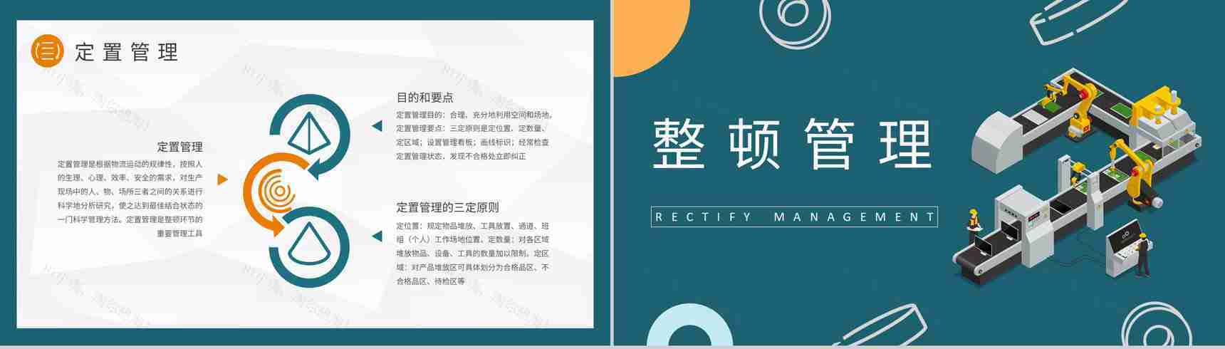 工厂安全生产管理措施三定原则知识培训学习PPT模板-6