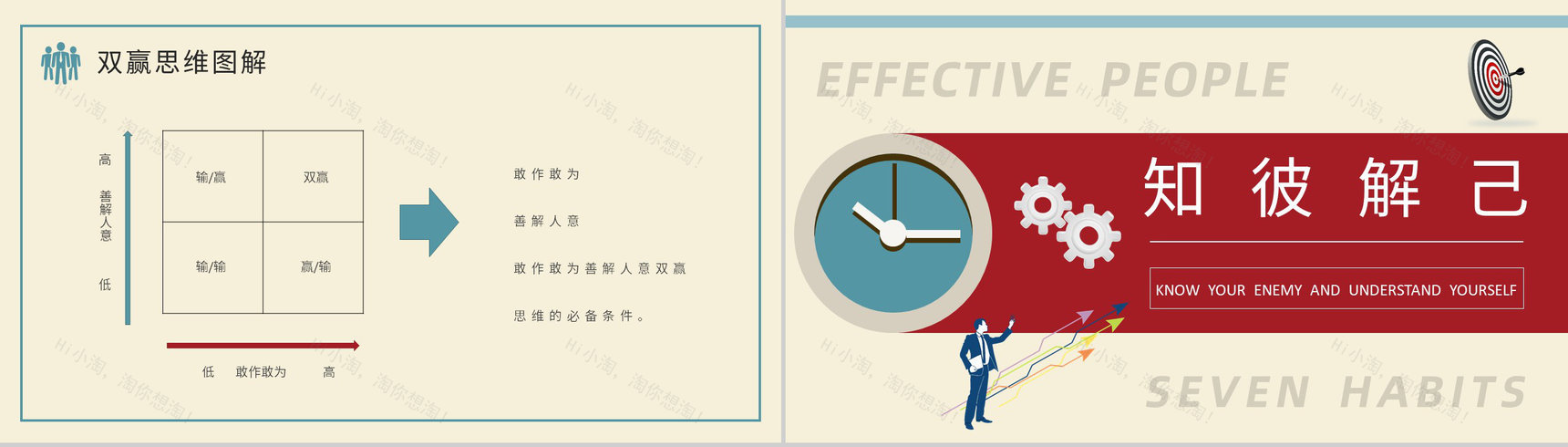 好书推荐之《高效能人士的七个习惯》读书分享史蒂芬柯维作品阅读体会交流PPT模板-14