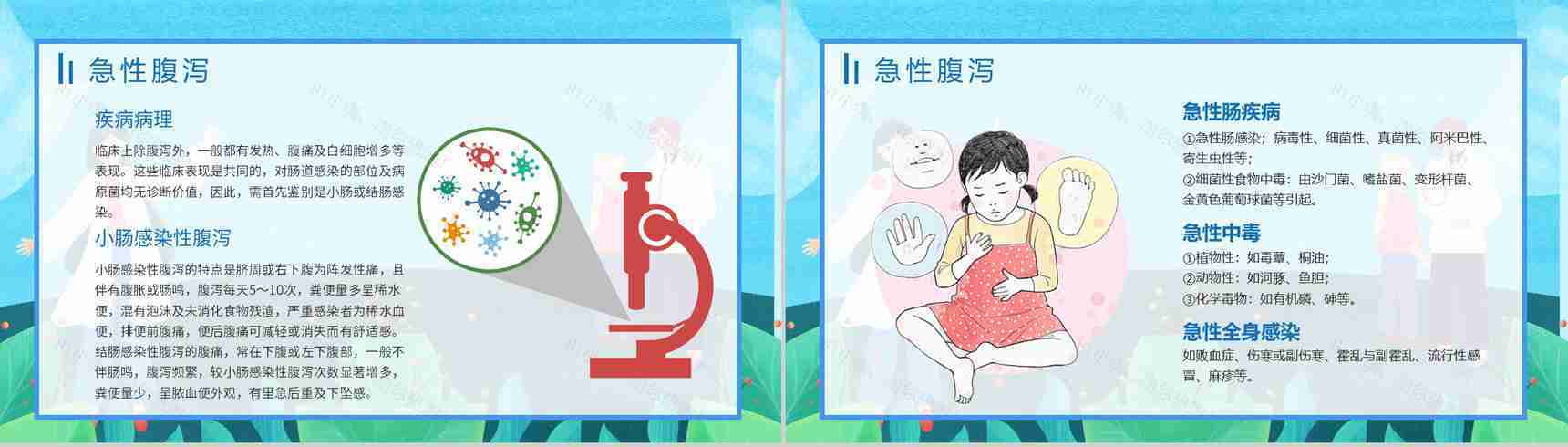 夏季腹泻预防知识宣传活动小结症状及治疗方法原因与防护PPT模板-3