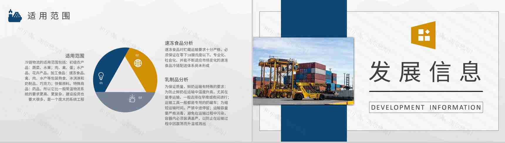 进出口贸易发展规划冷链运输物流基础知识培训学习PPT模板-6