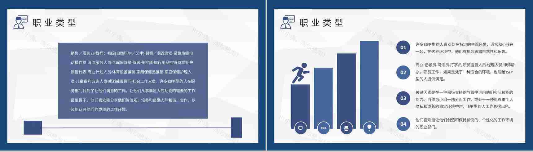 MBTI性格分析ISFP型人格知识介绍职业领域建议培训PPT模板-15