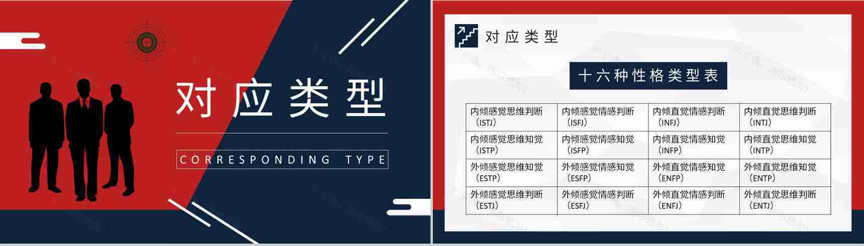 MBTI职业性格测试不同个性判断和分析职业人格评估PPT模板-12