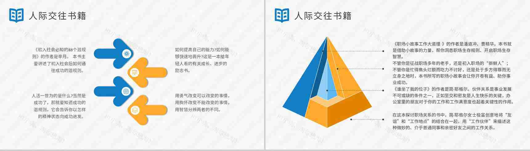 职场人士自学好书推荐职场人际交往心理学书单分享PPT模板-13