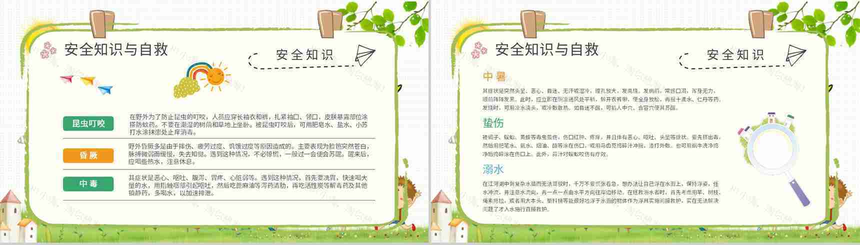 幼儿园暑假旅游出行事项培训儿童夏令营活动策划书PPT模板-7
