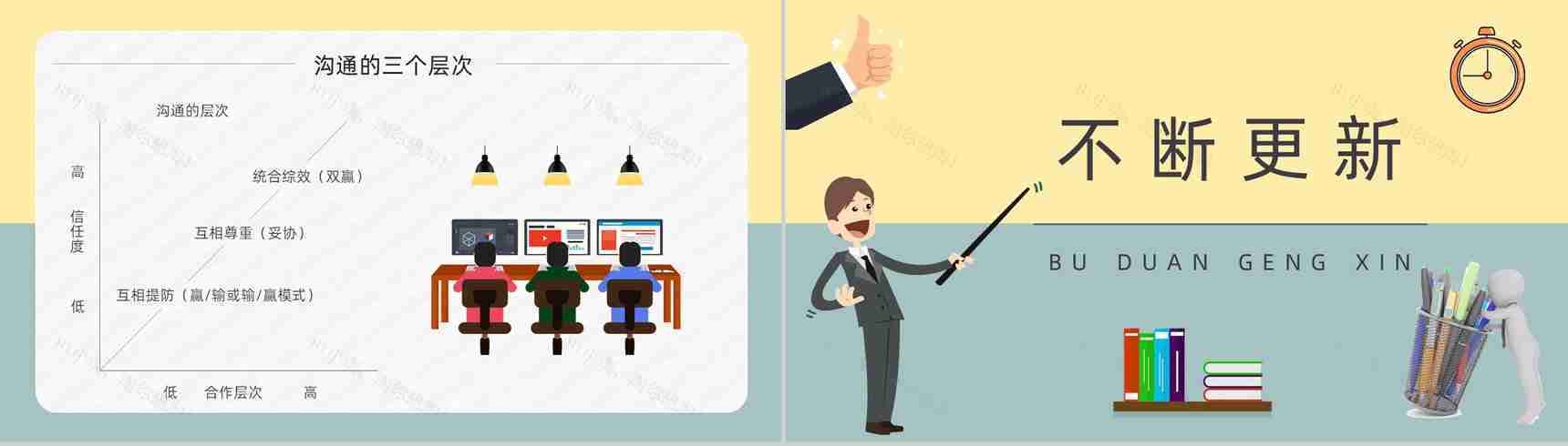 读书笔记史蒂芬柯维《高效能人士的七个习惯》内容简介企业管理培训课件PPT模板-17