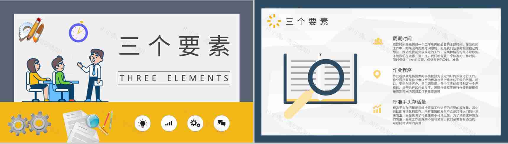 标准化作业培训内容总结企业5S现场管理工作计划PPT模板-6