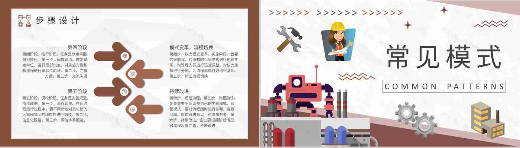 工厂业务流程优化生产车间流程再造方案演讲PPT模板-4
