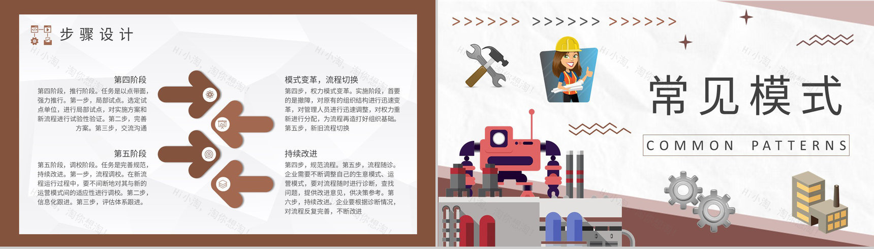 工厂业务流程优化生产车间流程再造方案演讲PPT模板-4