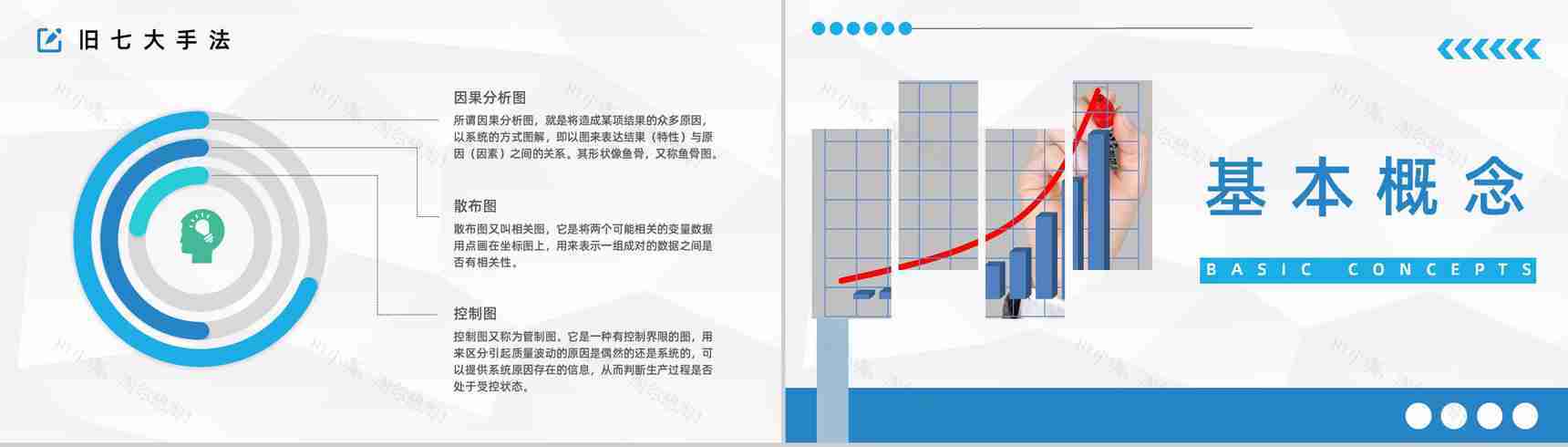 产品质量管理QC七大手法顺口溜知识讲解新员工入职培训计划PPT模板-4