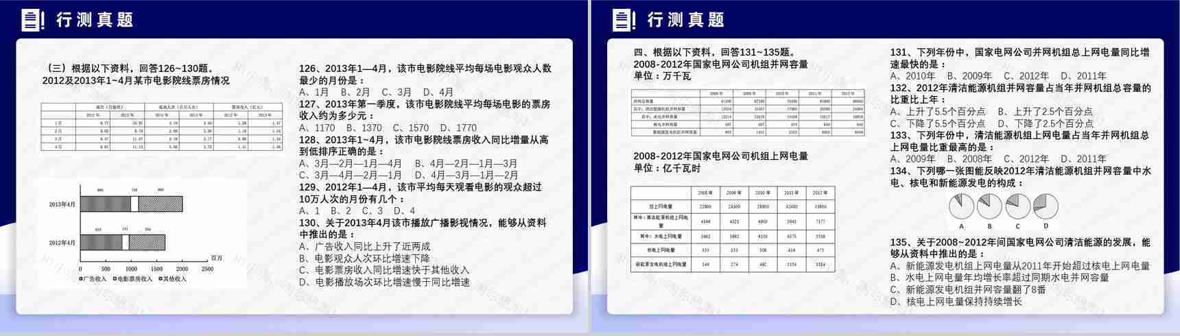 2014年国考公务员真题副省级行测申论答案解析考前冲刺必备PPT模板-21