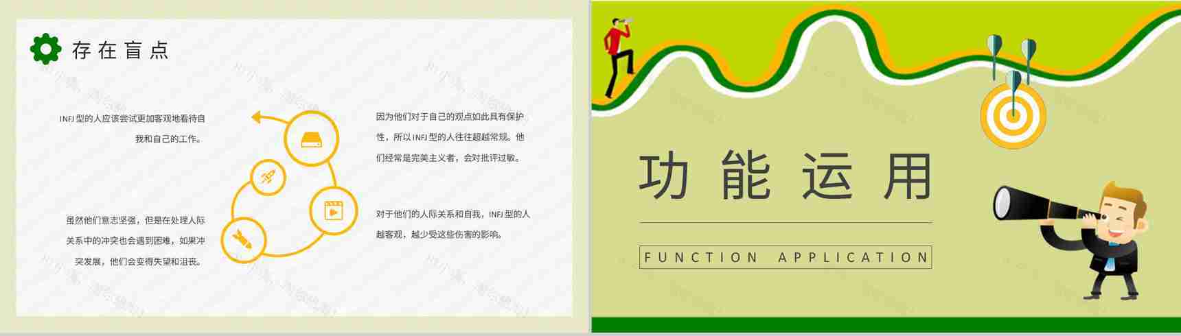 MBTI性格分析INFJ人格类型个性特征描述工作中的优势和劣势说明PPT模板-5
